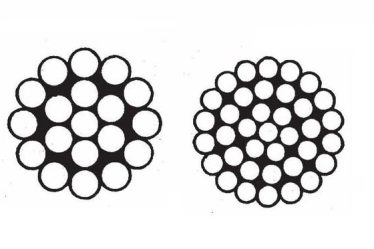 Fornecedor de cordoalha de aço em São Paulo: onde encontrar qualidade e confiança