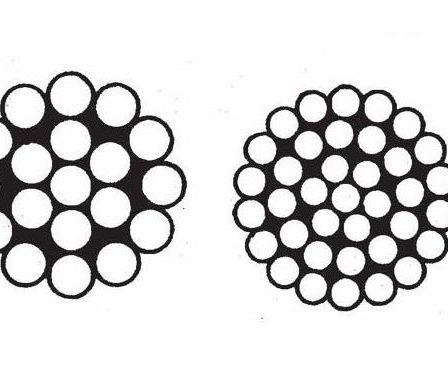 Fornecedor de cordoalha de aço em São Paulo: onde encontrar qualidade e confiança