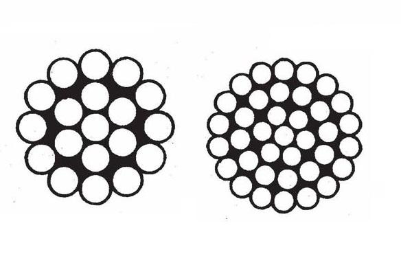 Fornecedor de cordoalha de aço em São Paulo: onde encontrar qualidade e confiança