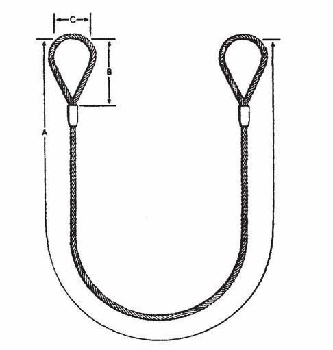 Laço para cabo de aço: qual o modelo ideal para cada tipo de carga?